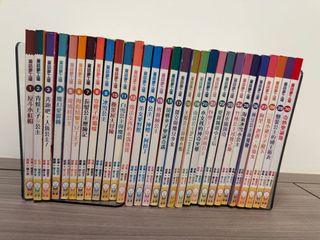 （分類：）位於 。 由 loykin 提交（商品編號 1381395868，圖片 1）。簡介： 。