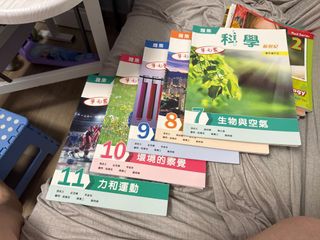 （分類：）位於 。 由 zoe__so 提交（商品編號 1381427953，圖片 1）。簡介： 。