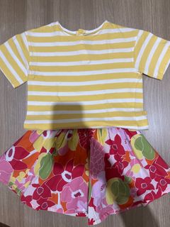 (Kategori: ) berada di . Dikirim oleh aquatofana22 (ID iklan 1381362463, Gambar 1). Deskripsi: .