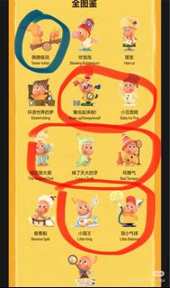 （分類：）位於 。 由 svt.17 提交（商品編號 1381414114，圖片 1）。簡介： 。