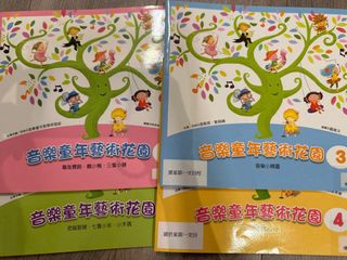 （分類：）位於 。 由 jansixmother 提交（商品編號 1381331135，圖片 1）。簡介： 。