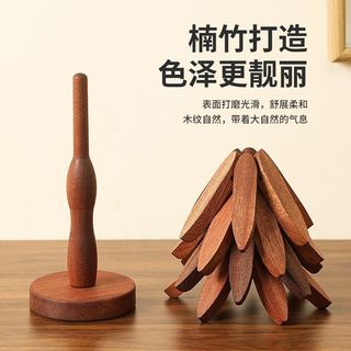 由 yanzhen0222 (刊登 ID 1381342245，圖片 1) 提交，位於 的 (類別：)，說明：。