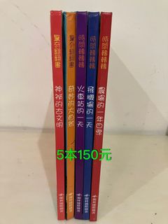 由 8tk5cjvh8549826 (刊登 ID 1381389627，圖片 1) 提交，位於 的 (類別：)，說明：。
