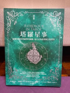 由 yutinghsyue (刊登 ID 1381403206，圖片 1) 提交，位於 的 (類別：)，說明：。