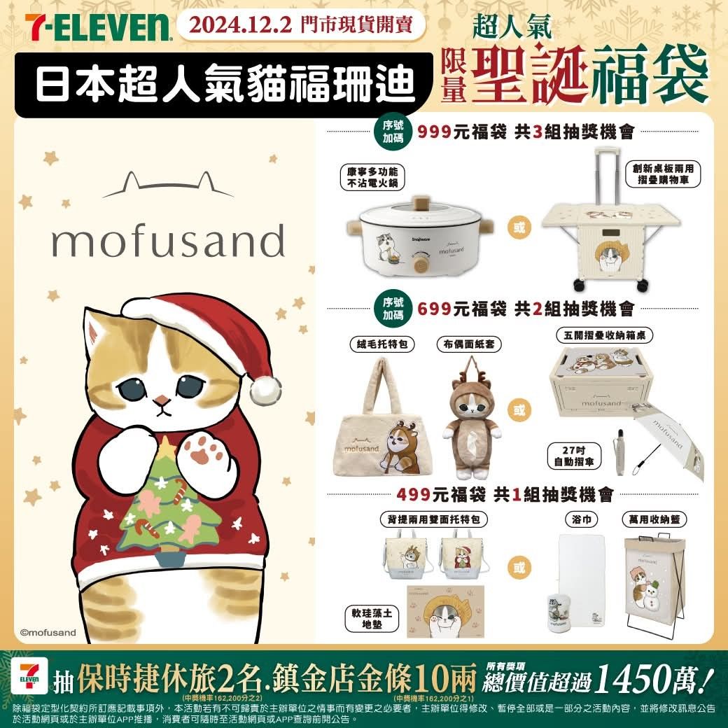 由 wendywu86107508 (刊登 ID 1381415537，圖片 2) 提交，位於 台北市 (Taipei) 的 貓福珊迪絨毛托特包 (類別：收納箱及袋)，說明：全新未拆 買後捨不得用 在家占空間不如出售。
