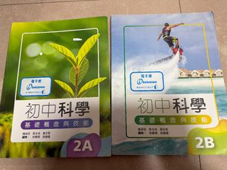 （分類：）位於 。 由 sung020205 提交（商品編號 1381449826，圖片 1）。簡介： 。