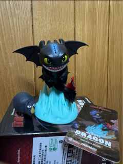 由 xiaotzrr (刊登 ID 1381399971，圖片 1) 提交，位於 的 (類別：)，說明：。