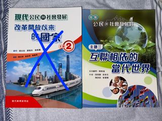（分類：）位於 。 由 samuel_ng 提交（商品編號 1370232108，圖片 1）。簡介： 。