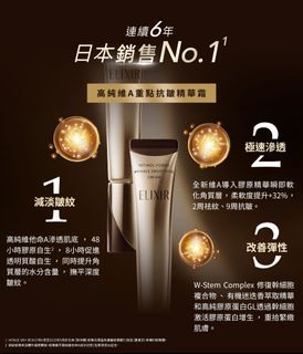 （分類：）位於 。 由 lanjessica 提交（商品編號 1381331685，圖片 1）。簡介： 。