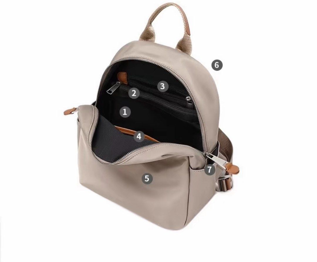 Backpack (Category: Backpacks) located in Singapore. Submitted by joongz (Listing ID 1381310071, Image 3). Description: Material: canvas Size: Thickness 13cm Width 24cm Height 30cm Weight: 460 g Structure: 2 slip pockets + 1 main zipper pocket.