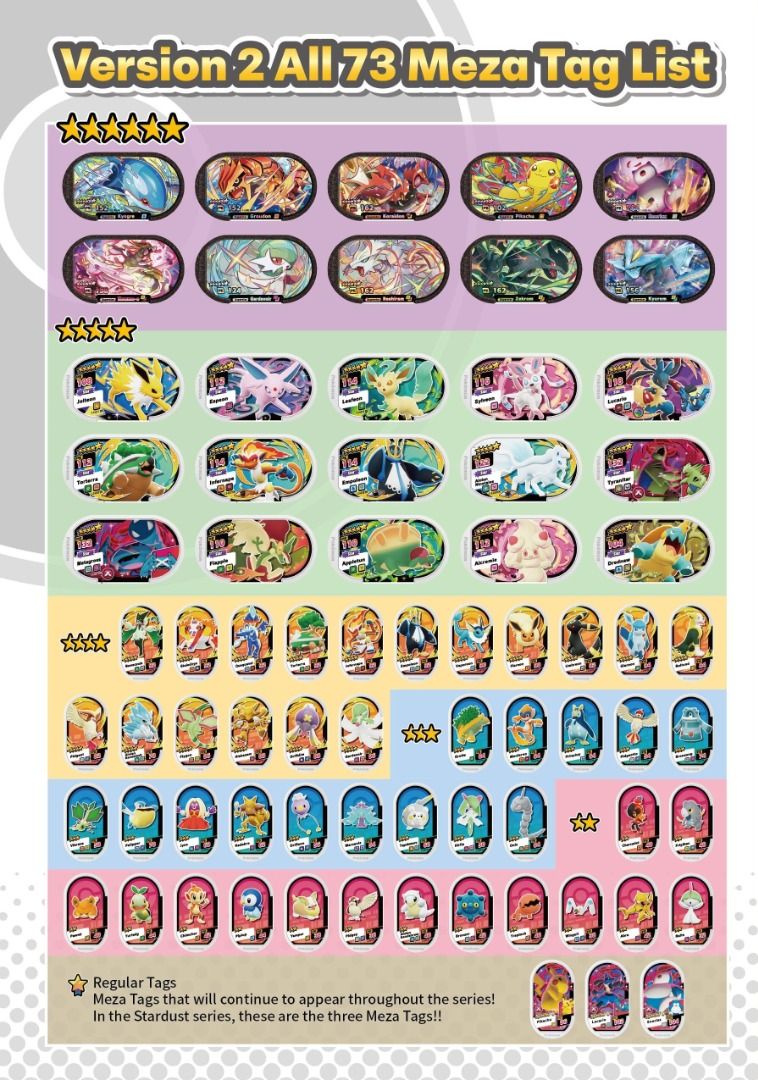 [FULL COMPLETE SET] Pokemon Mezastar 2* to 5* tags from StarDust ...