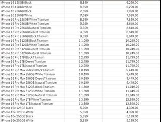 （分類：）位於 。 由 small_store 提交（商品編號 1370045660，圖片 1）。簡介： 。