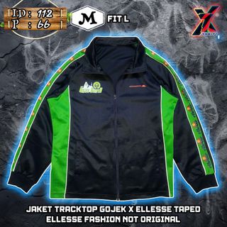 (Kategori: ) berada di . Dikirim oleh 7x_thrift (ID iklan 1381454781, Gambar 1). Deskripsi: .