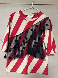 （分類：）位於 。 由 shirleylalau28 提交（商品編號 1381333984，圖片 1）。簡介： 。