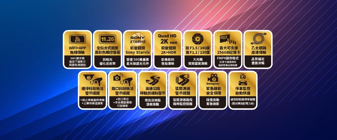 由 maggie0312 (刊登 ID 1381451309，圖片 3) 提交，位於 台北市 (Taipei) 的 M990快譯通 (類別：汽機車零配件)，說明：M990 WiFi 前後 2K+HDR 電子後視鏡 Description ●WiFi+APP無線傳輸 ●前後2K+HDR，細節完美呈現 ●Sony星光級感光元件，夜間畫面高清銳利 ●全貼合式鏡面，高彩色觸控螢幕 ●最新科技執法，定期更新最新圖資 ●APP即時更新最新測速點 ●準確GPS固定.區間測速 ●超穩乙太網路後拉。