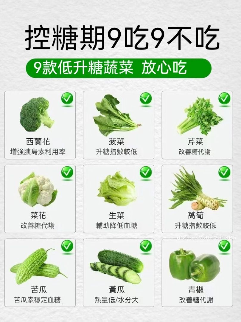 由 gay11668827284 (刊登 ID 1381321362，圖片 2) 提交，位於 台北市 (Taipei) 的 國際牌NC-SC110(白）蒸氣烘烤爐 (類別：其他廚具和餐具)，說明：產品全新。因目前用不到。