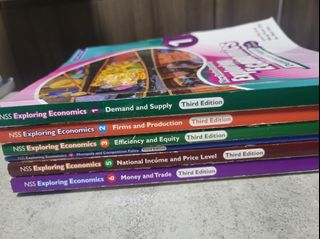 （分類：）位於 。 由 w__yw 提交（商品編號 1381418981，圖片 1）。簡介： 。