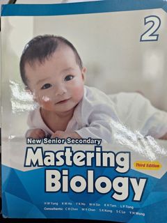 （分類：）位於 。 由 rocksin8810 提交（商品編號 1381382962，圖片 1）。簡介： 。
