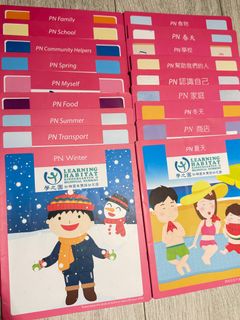 （分類：）位於 。 由 eeveebaby 提交（商品編號 1381448398，圖片 1）。簡介： 。