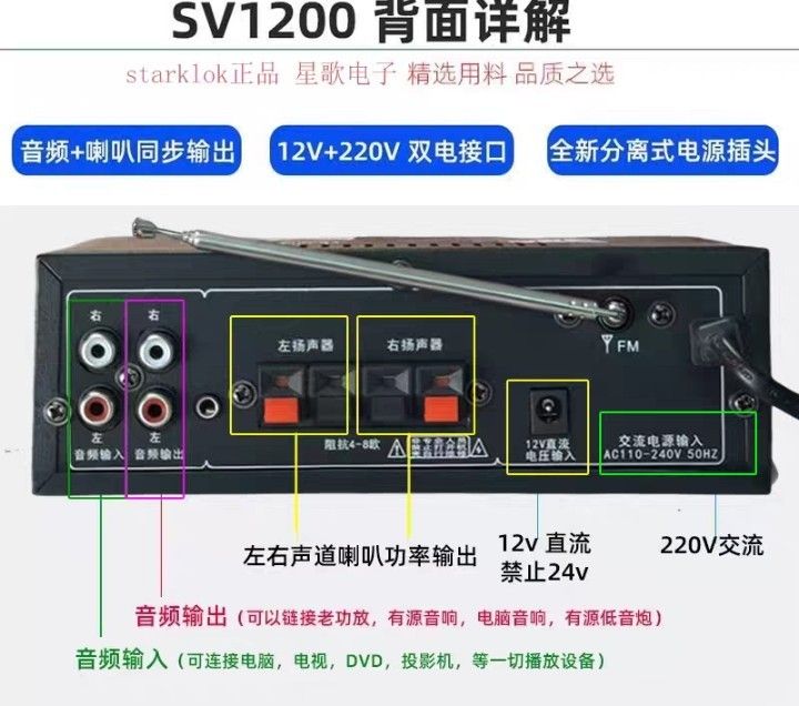 由 momi51922.1 (刊登 ID 1381414489，圖片 3) 提交，位於 彰化縣 (Changhua) 的 SV1200多功能2025年新出產擴大機，音質絕佳，功率強，外型新穎 (類別：音樂播放裝置 MP3及CD 播放器)，說明：SV1200多功能2025年新出產擴大機，音質絕佳，功率強，外型新穎。