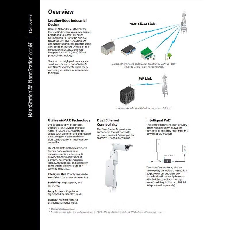 Ubiquiti Unifi NSM5 airMAX NanoStation M5 High-Performance 5 GHz Outdoor CPE63222784835842114
