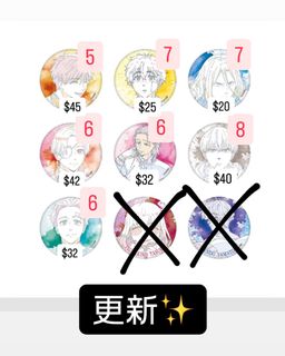 （分類：）位於 。 由 ihwtiffany 提交（商品編號 1381354619，圖片 1）。簡介： 。