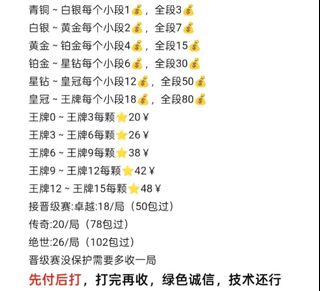 （分類：）位於 。 由 jasonpubgshop 提交（商品編號 1381494427，圖片 1）。簡介： 。