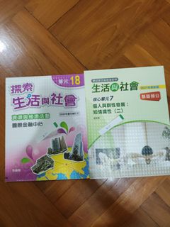 （分類：）位於 。 由 daisyccy 提交（商品編號 1381566076，圖片 1）。簡介： 。