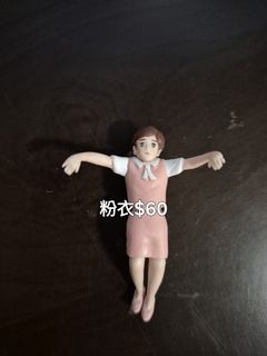 由 963216208 (刊登 ID 1381542129，圖片 1) 提交，位於 的 (類別：)，說明：。