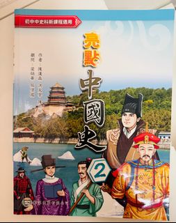 （分類：）位於 。 由 wsum_him 提交（商品編號 1381508201，圖片 1）。簡介： 。
