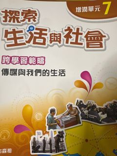 （分類：）位於 。 由 iii77773 提交（商品編號 1381630054，圖片 1）。簡介： 。