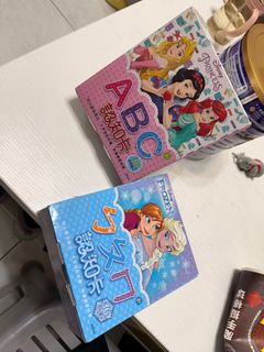 由 candyney (刊登 ID 1381503637，圖片 1) 提交，位於 的 (類別：)，說明：。