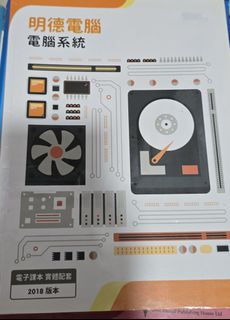 （分類：）位於 。 由 lwhdddd 提交（商品編號 1381636035，圖片 1）。簡介： 。