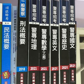 由 _many._things (刊登 ID 1381647619，圖片 1) 提交，位於 的 (類別：)，說明：。