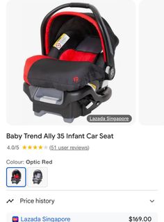 (Category: ) located in . Submitted by coolstone.f45001 (Listing ID 1381499015, Image 1). Description: .