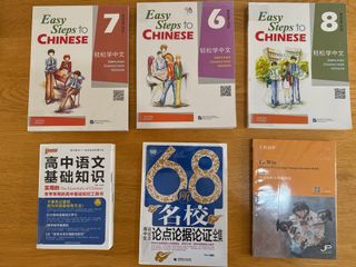 （分類：）位於 。 由 aggdad 提交（商品編號 1381572843，圖片 1）。簡介： 。
