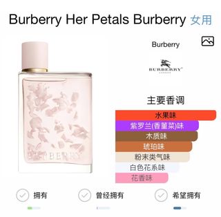 由 watering766 (刊登 ID 1381533111，圖片 1) 提交，位於 的 (類別：)，說明：。