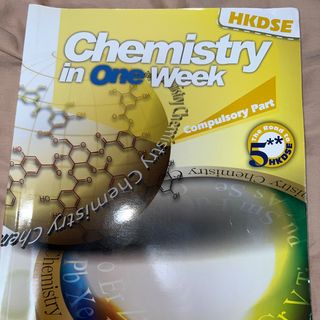 （分類：）位於 。 由 warm.abcdw 提交（商品編號 1381564587，圖片 1）。簡介： 。
