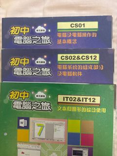 （分類：）位於 。 由 hi.iamgood 提交（商品編號 1381634901，圖片 1）。簡介： 。