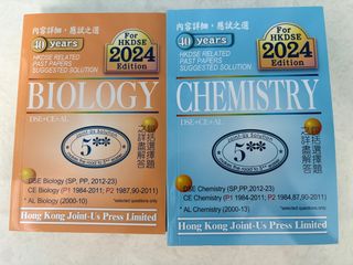 （分類：）位於 。 由 chyyyy25 提交（商品編號 1381591774，圖片 1）。簡介： 。