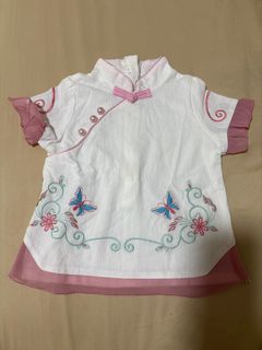 (Category: ) located in . Submitted by tolonglelong (Listing ID 1381517938, Image 1). Description: .