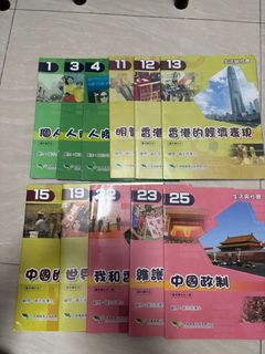 （分類：）位於 。 由 kc713 提交（商品編號 1381590395，圖片 1）。簡介： 。