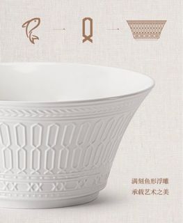 （分類：）位於 。 由 nhwong 提交（商品編號 1381540808，圖片 1）。簡介： 。