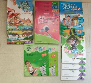 （分類：）位於 。 由 weib_cc 提交（商品編號 1381477302，圖片 1）。簡介： 。