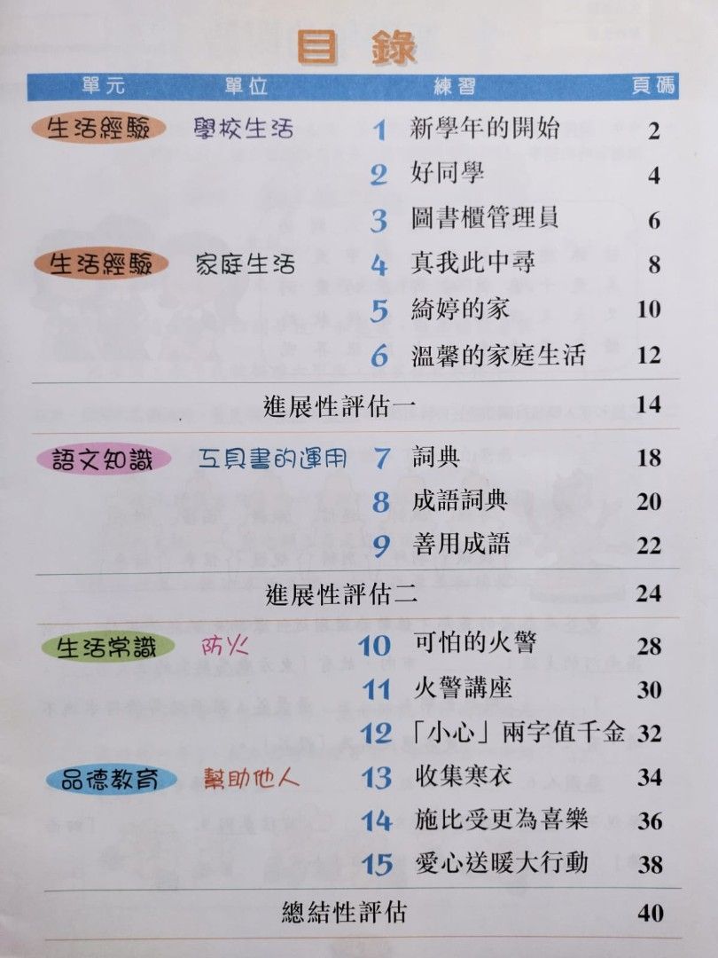 P value 中文 (98) 사진