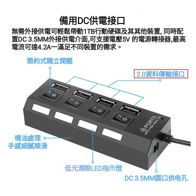 由 allenteeming (刊登 ID 1381622574，圖片 3) 提交，位於 台北市 (Taipei) 的 華顧USB2.0高速擴充一拖四接口分線器附獨立開關，適用筆記型桌上型電腦。 (類別：轉接線及轉換器)，說明：華顧USB2.0高速擴充一拖四接口分線器附獨立開關，適用筆記型桌上型電腦。 品牌：華顧。 規格&尺寸：參考圖三~五。 USB線長約50cm。 測試後就收到櫃內...。 商品實體與狀況（良好）如圖一~二。 大功率元件需外接電源（參考圖三），不適用於充電。 非新品，要求完美請勿下單，售出不退不保不含運費。 自取需配合賣家時間與地點。。