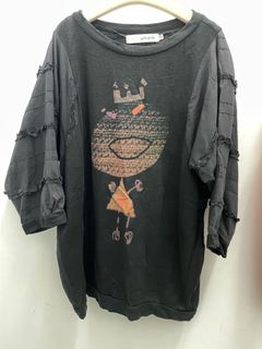 由 cody.hsu (刊登 ID 1381595269，圖片 1) 提交，位於 的 (類別：)，說明：。