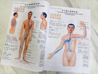 由 dai3258 (刊登 ID 1371167167，圖片 1) 提交，位於 的 (類別：)，說明：。