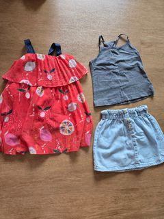 (Category: ) located in . Submitted by claricewwx (Listing ID 1378208140, Image 1). Description: .