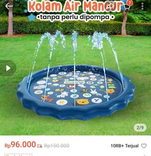 (Kategori: ) berada di . Dikirim oleh nick.nack1 (ID iklan 1378169398, Gambar 1). Deskripsi: .
